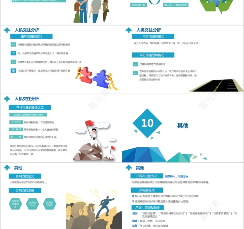 小清新风格企业沟通能力培训ppt第9张