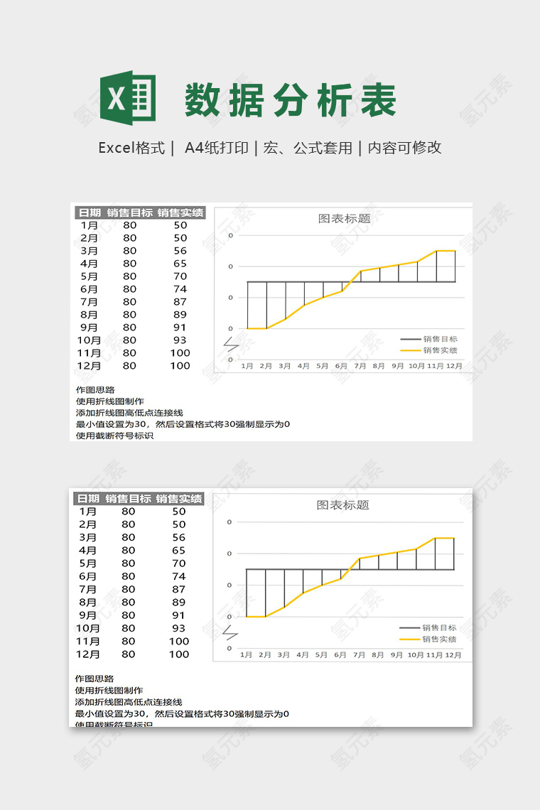 数据分析统计报告精美模版