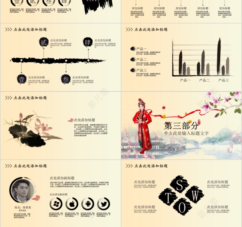 中国京剧戏曲文化PPT第3张