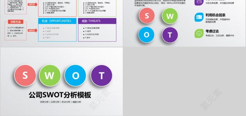彩色简洁SWOT分析优劣势商务报告PPT模板第5张