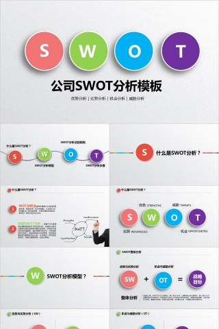 彩色简洁SWOT分析优劣势商务报告PPT模板