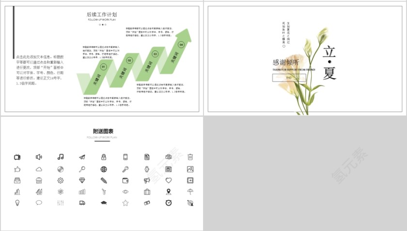 清新文艺简约立夏商务工作汇报通用ppt模板第4张