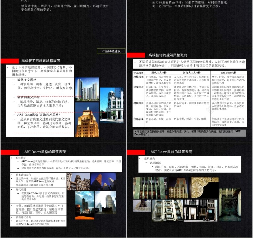 房地产项目营销策划案PPT第6张