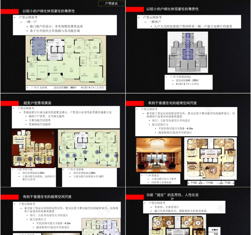 房地产项目营销策划案PPT第7张