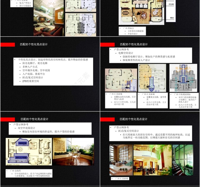 房地产项目营销策划案PPT第8张