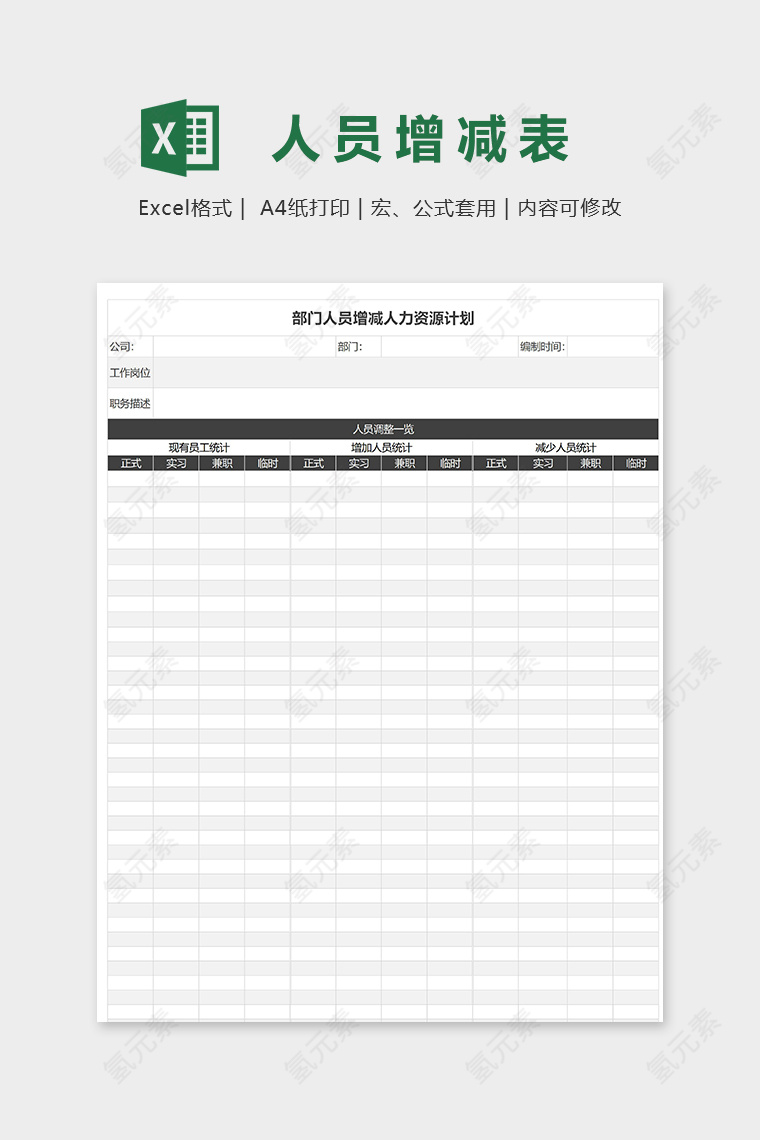 部门人员增减人力资源计划表