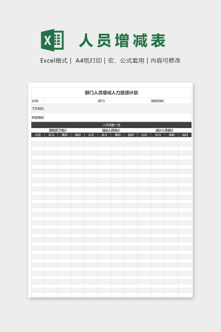 部门人员增减人力资源计划表