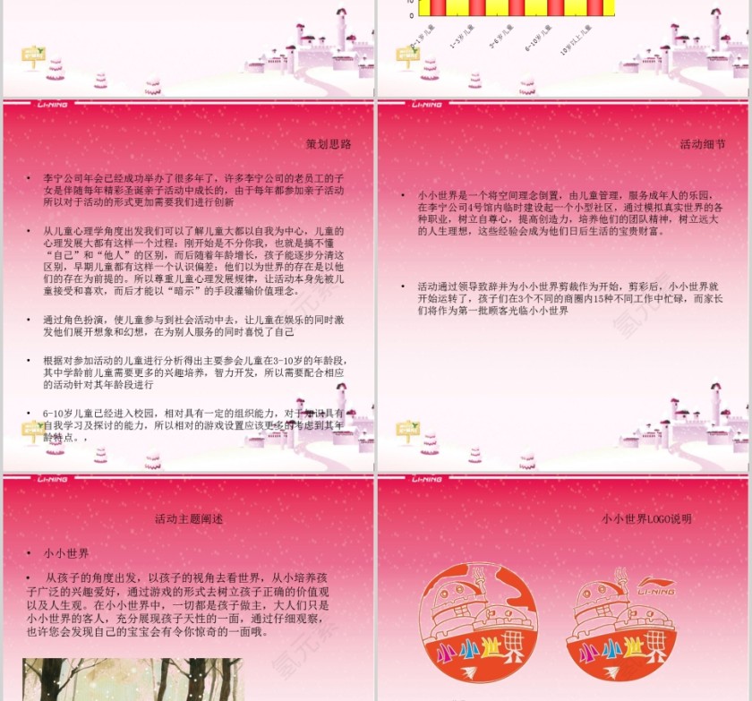 2019李宁公司亲子活动策划方案第3张