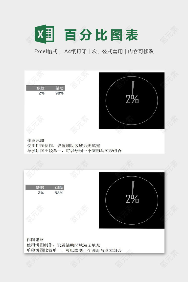 大气实用百分比图表创意模版