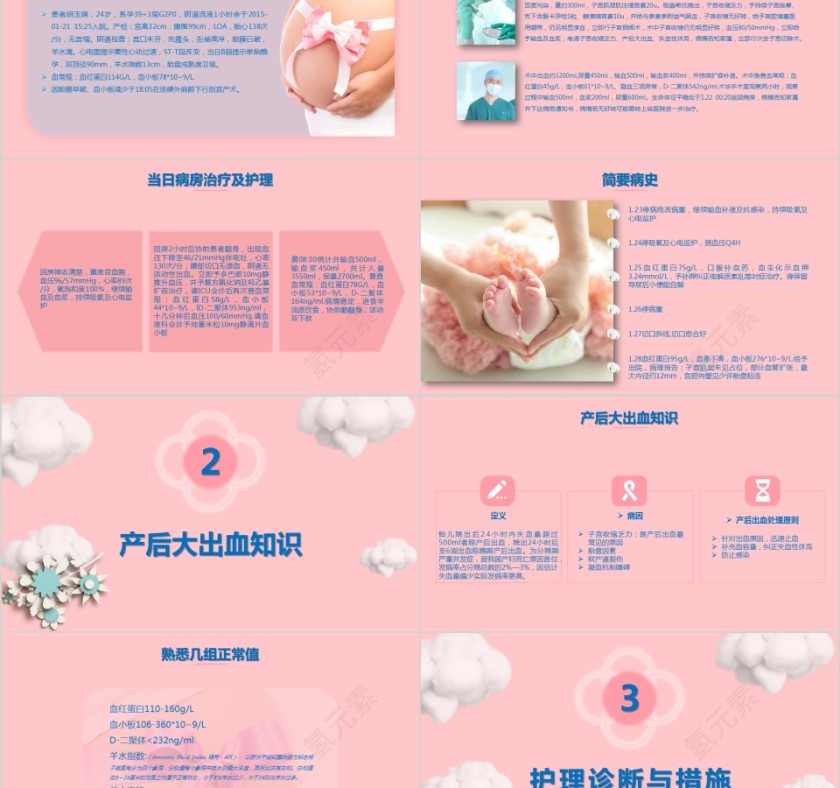 母婴卡通护士孕妇产后大出血护理查房模板第2张