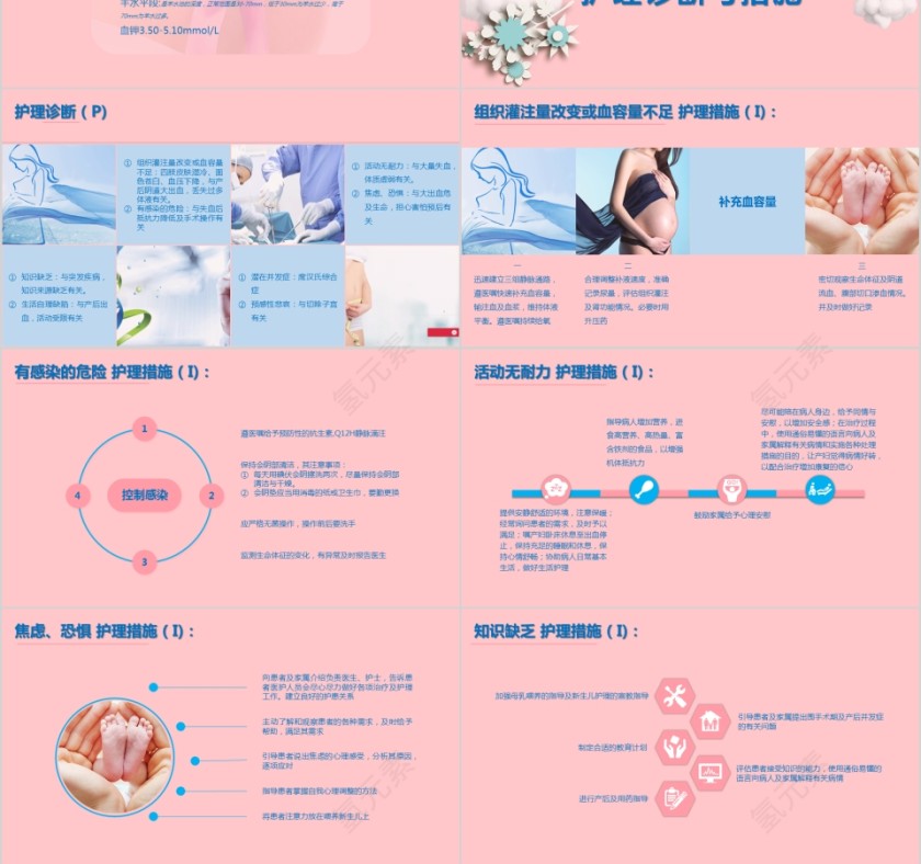 母婴卡通护士孕妇产后大出血护理查房模板第3张