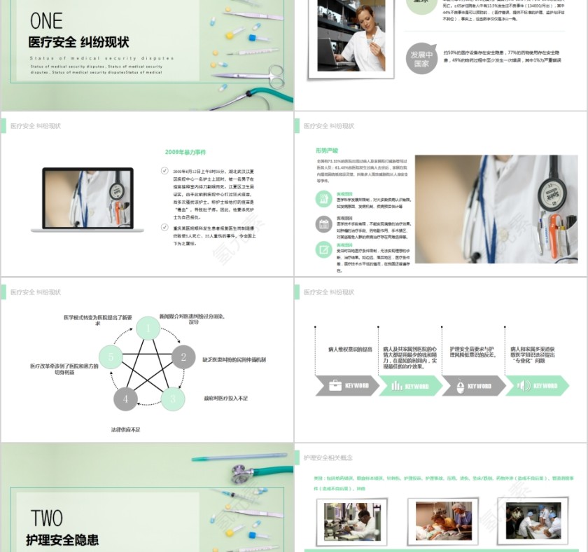 护理安全隐患及防范措施PPT模板第2张