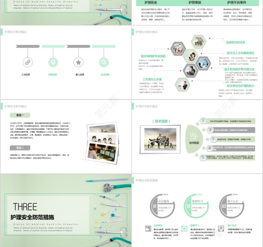 护理安全隐患及防范措施PPT模板第3张
