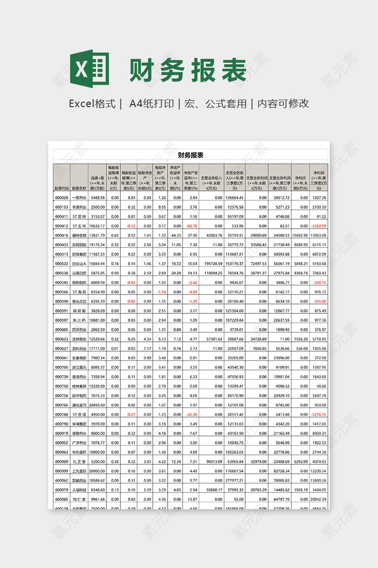 财务报表详细模版