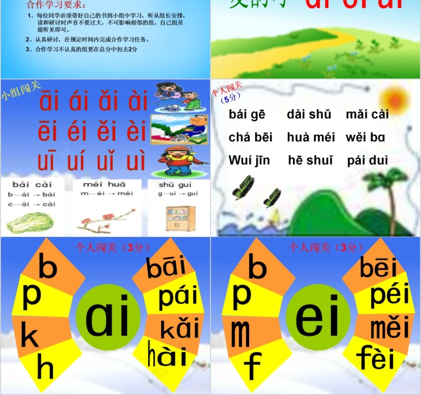 小学生汉语文拼音PPT课件 第2张