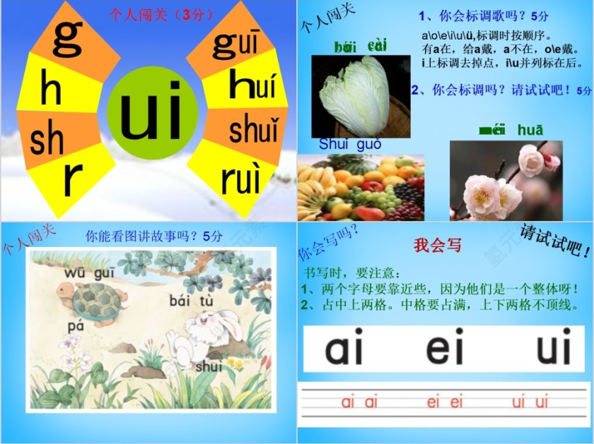 小学生汉语文拼音PPT课件 第3张