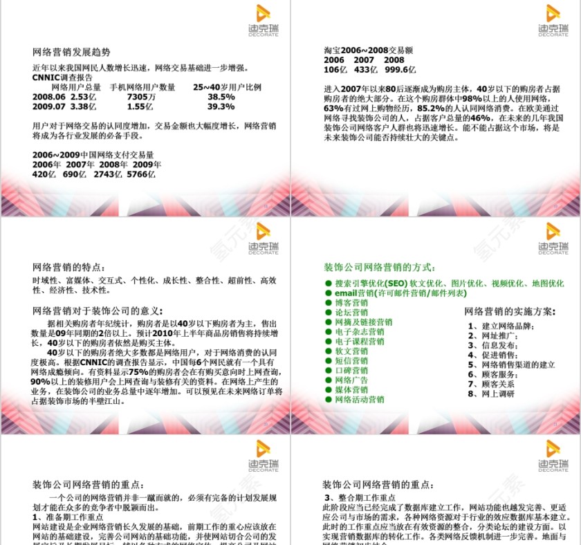 简约大气装饰公司营销方案PPT模板第5张
