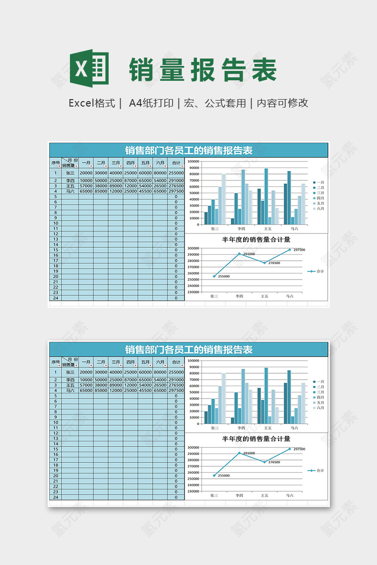 专业高端销售部门各员工销售报告表excel模板