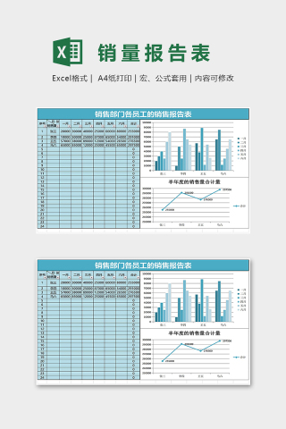专业高端销售部门各员工销售报告表excel模板