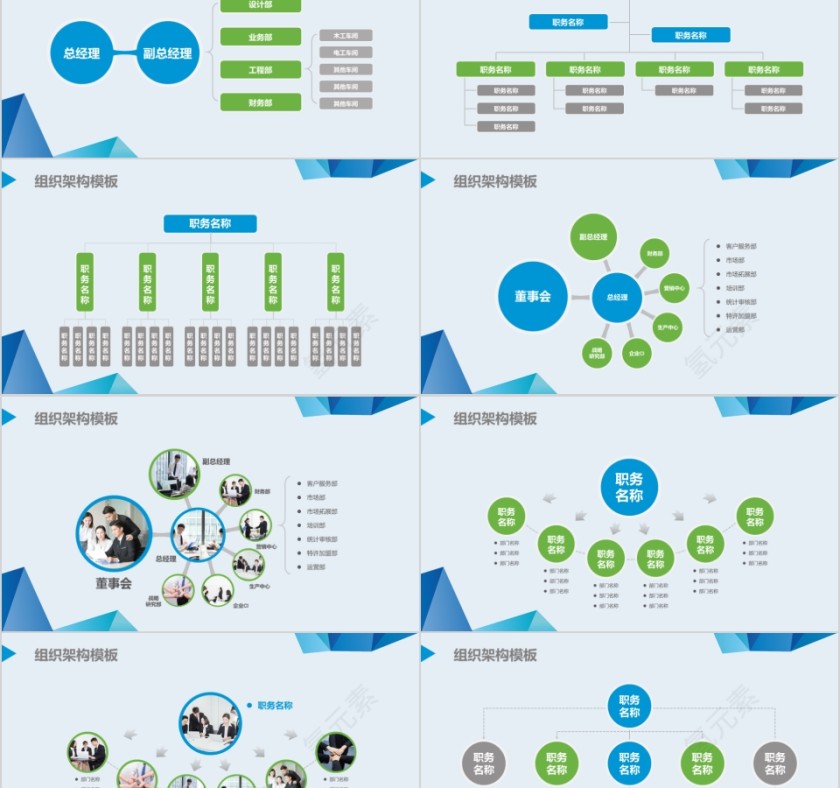 企业组织结构图ppt企业组织架构图第2张