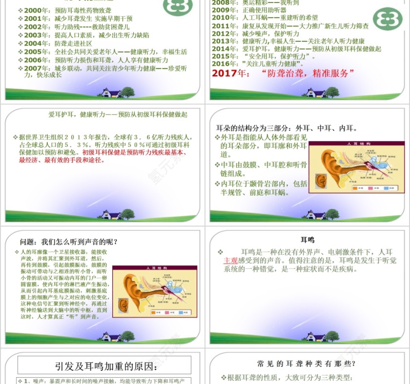 简约清新全国爱耳日PPT模板   第2张