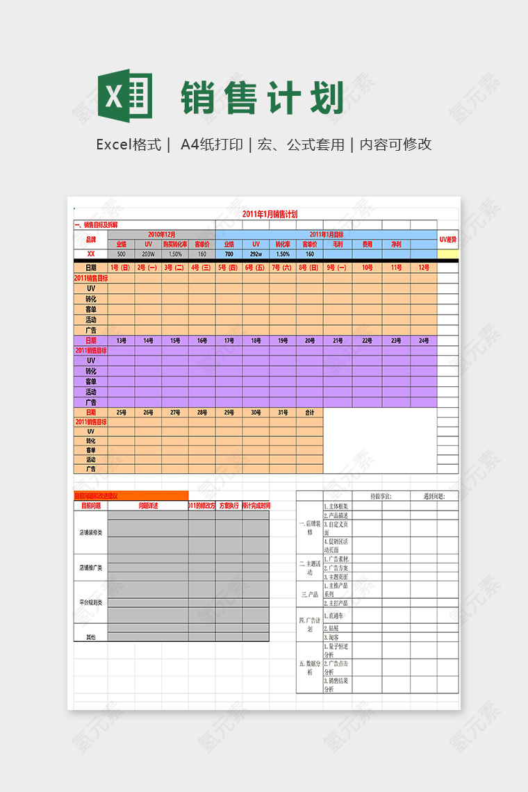 店铺年度计划空白总表excel模板