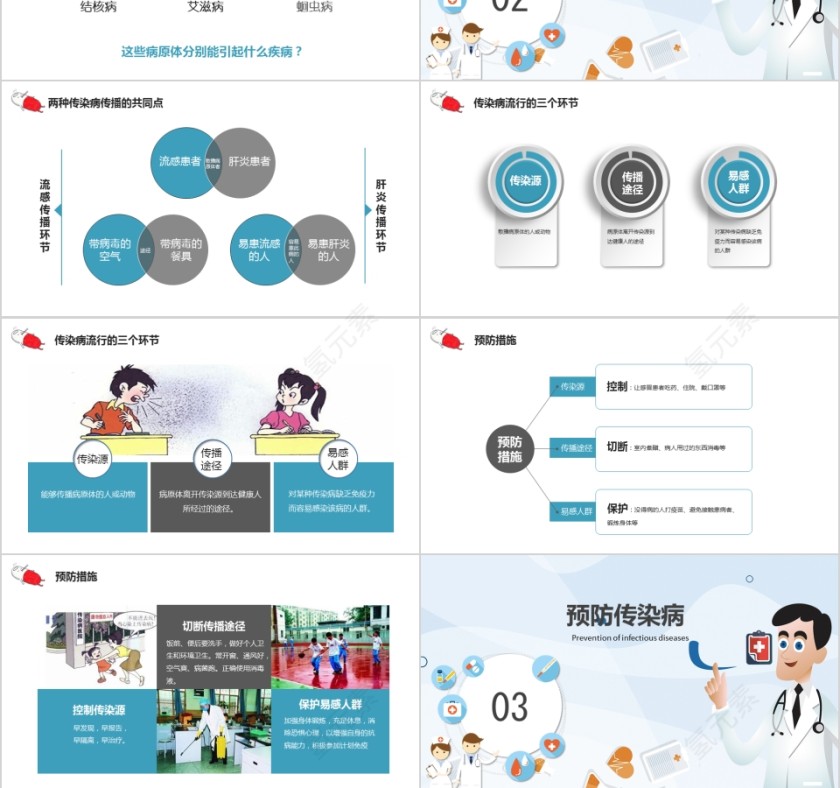 小学幼儿园秋冬季节预防传染病班会ppt模板第3张
