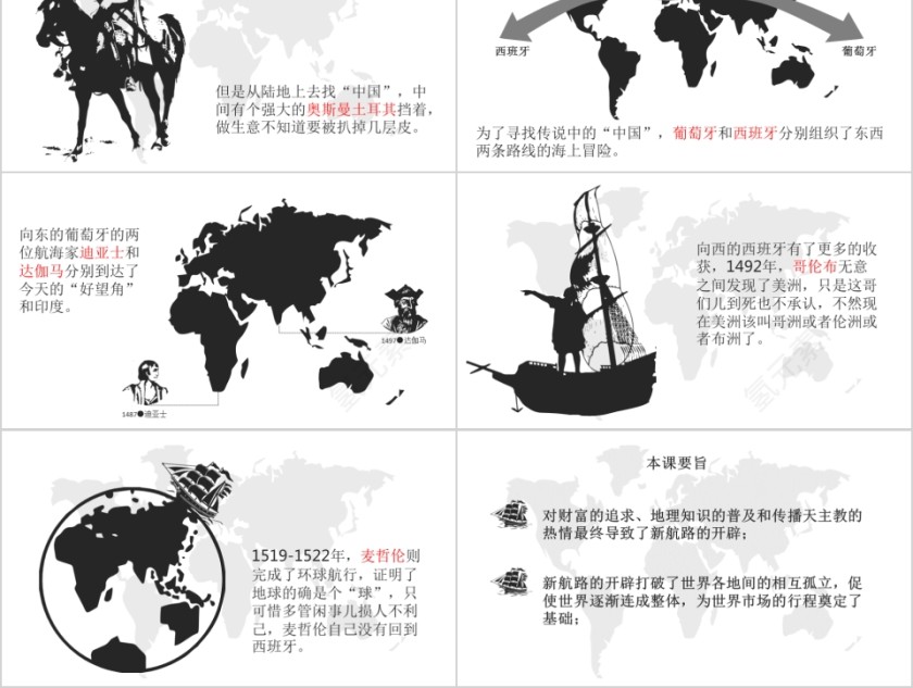 黑白简约大气历史课件开辟新航路第2张