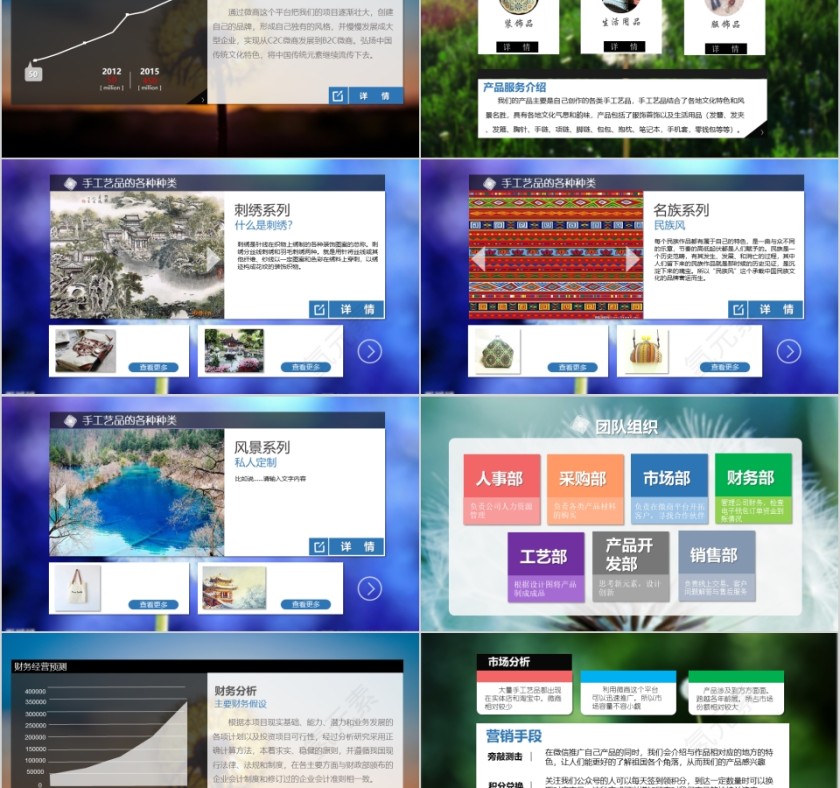 彩色微商平台精美ppt第2张