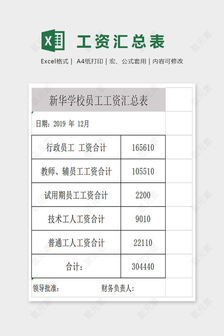 简单通用工资汇总表Excel