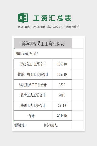 简单通用工资汇总表Excel