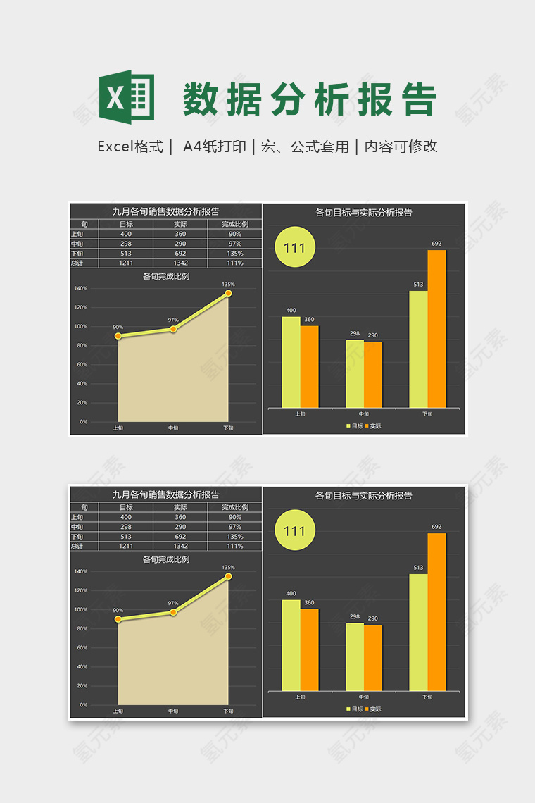 九月各旬销售数据分析报告excel模板