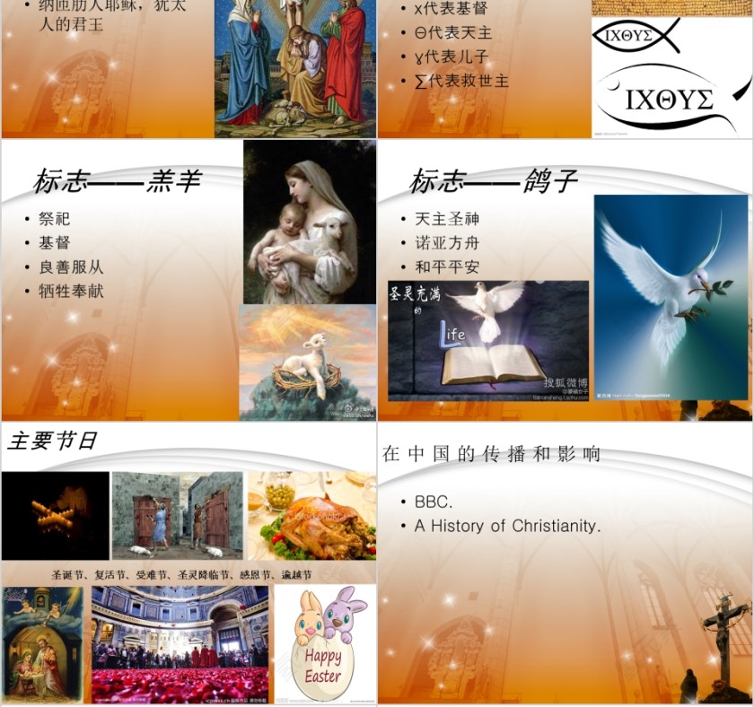 基督教专用ppt第6张