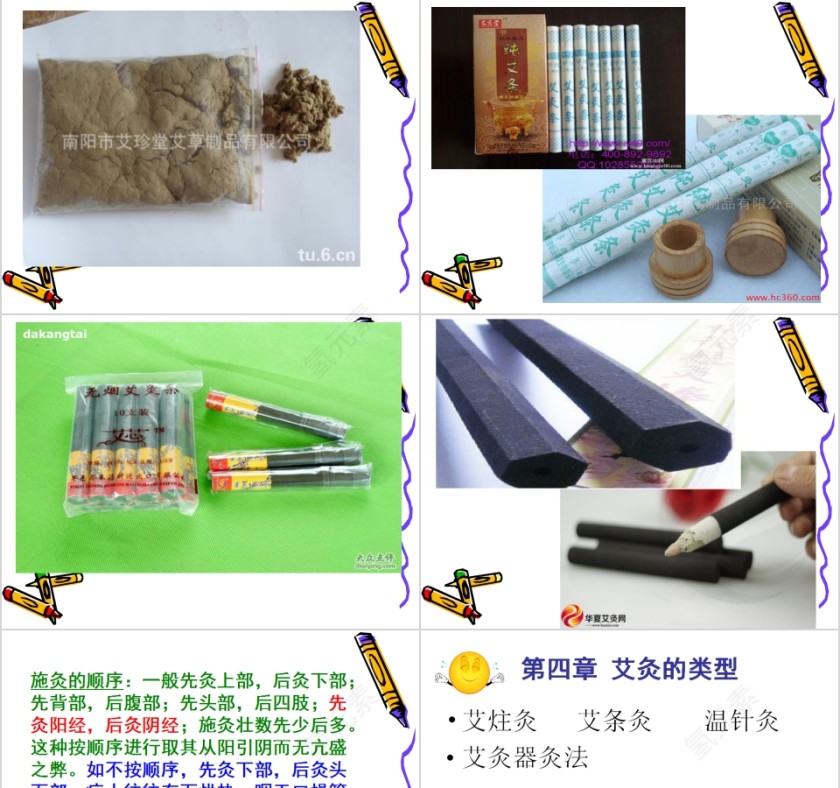 中医灸法学培训PPT第3张