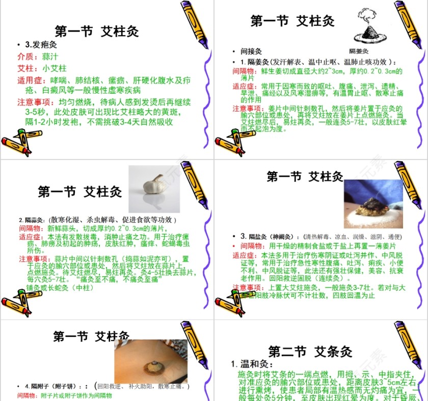 中医灸法学培训PPT第5张