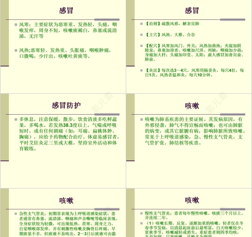 中医灸法学培训PPT第9张