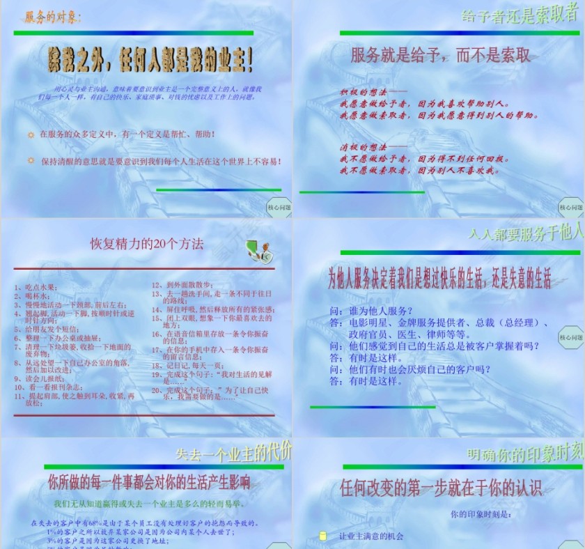 房地产物业金牌服务培训ppt第5张