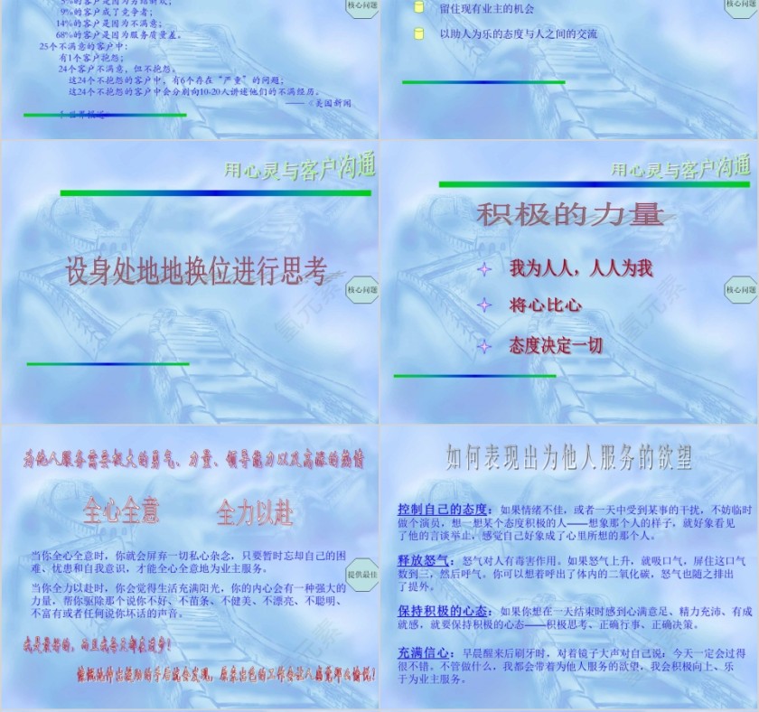 房地产物业金牌服务培训ppt第6张