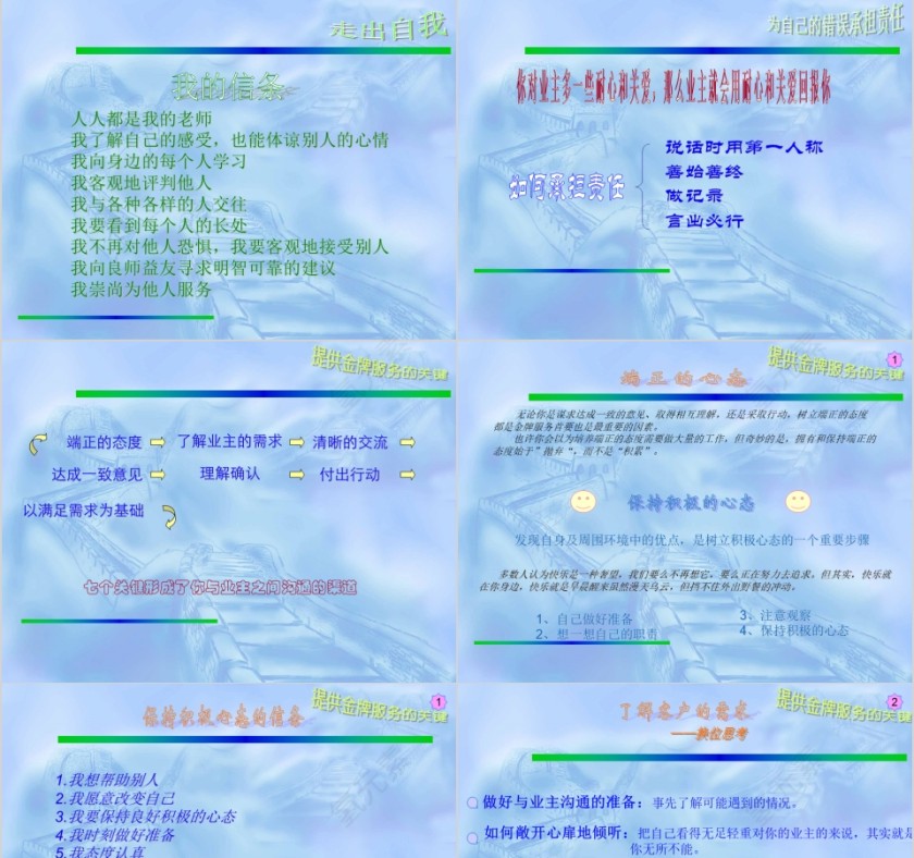 房地产物业金牌服务培训ppt第7张