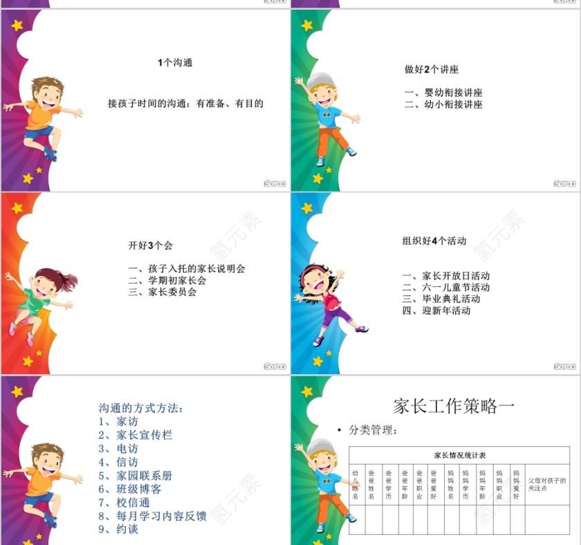 家长沟通策略与方法PPT第3张