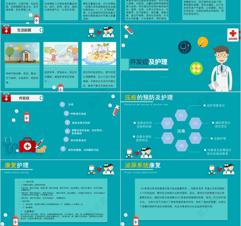 脊髓损伤护理查房PPT模板第6张