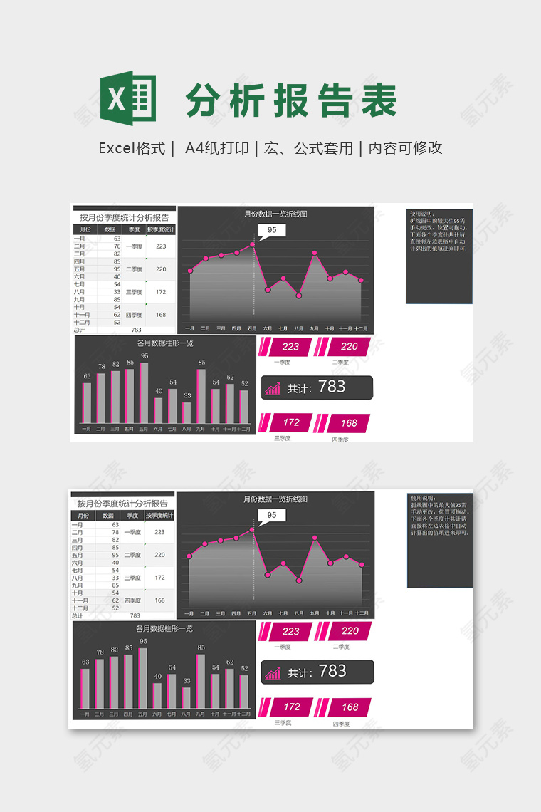 按月份季度统计分析报告模版