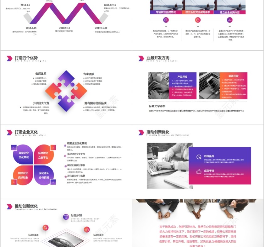 简约大气渐变色经营分析工作思路工作汇报第5张
