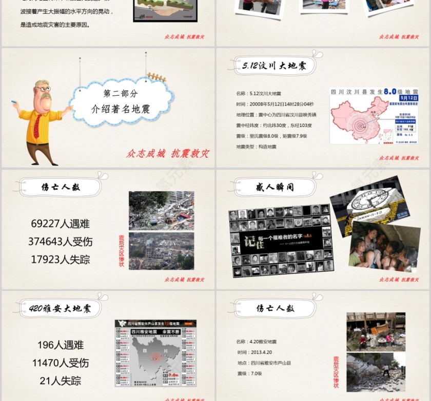 防震减灾主题班会儿童抗震防灾PPT第3张