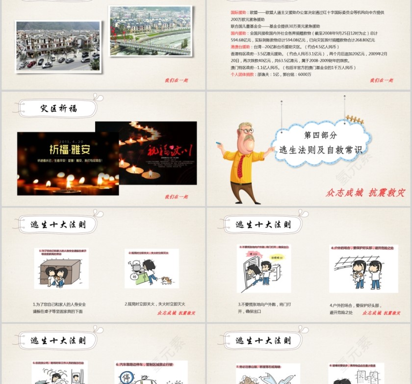 防震减灾主题班会儿童抗震防灾PPT第5张