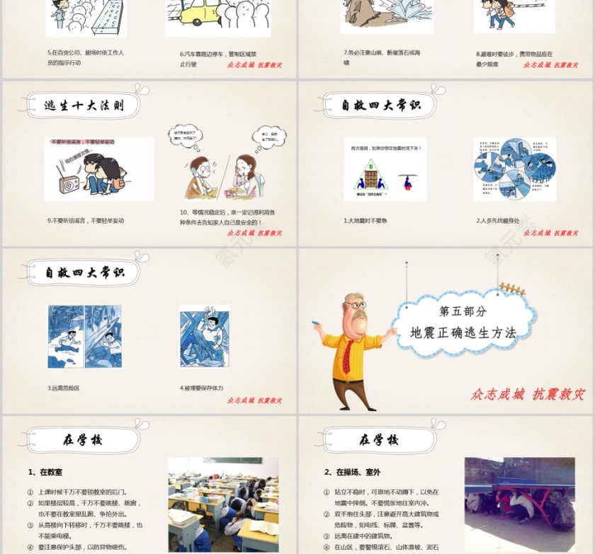 防震减灾主题班会儿童抗震防灾PPT第6张