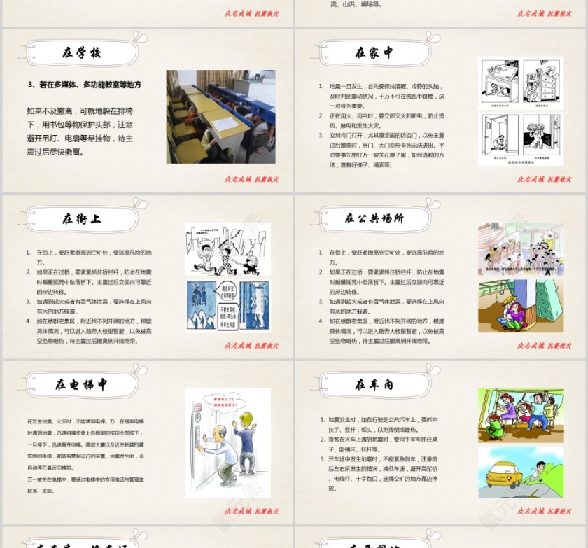 防震减灾主题班会儿童抗震防灾PPT第7张