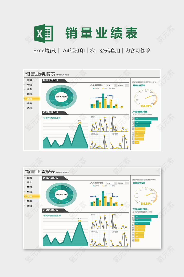 创意图表集合销售业绩报表