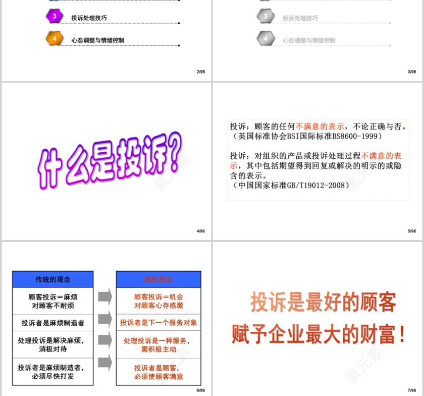 有效处理客户投诉PPT第2张
