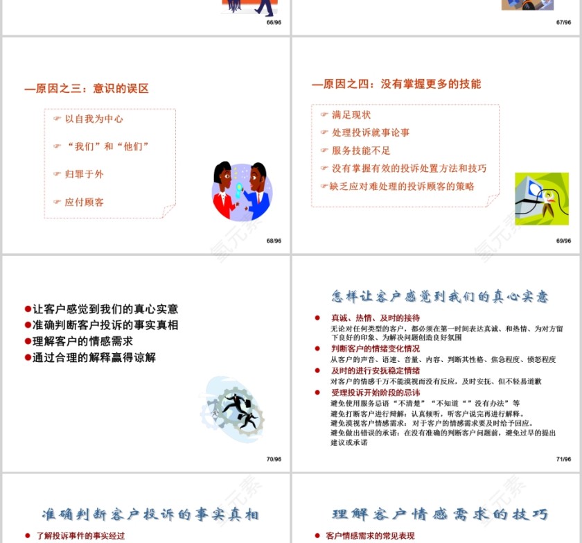 有效处理客户投诉PPT第15张